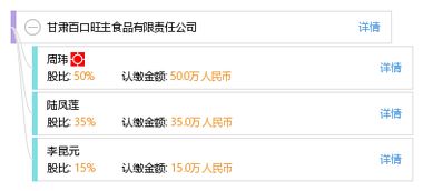 甘肅百口旺主食品有限責任公司 工商信息、信用報告及財務咨詢服務綜述